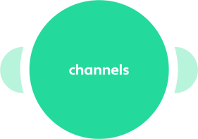 Automatisér jeres arbejdsprocesser og centraliser data med Channels integrationer via Make.com for bedre forretningsydelse.