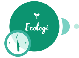 Forbind Ecologi med Make for at styrke integrationer, automationer og forretningsproduktivitet.