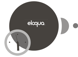 Forbind Oracle Eloqua integration med dine yndlingsapps via Make.com for at automatisere marketingprocesser og optimere workflows.