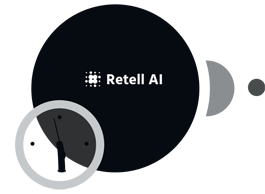 Integrate Retell AI to enhance workflows and boost customer service through seamless automation and process optimization.