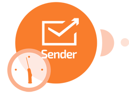 Forbind Sender med Make for at automatisere og optimere kommunikation i jeres virksomhed via Flows' Connect to X.