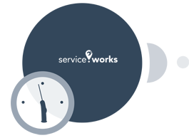 Opskalér effektivt med ServiceWorks via Make integration og Flows' Connect to X.