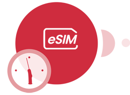 Effektiv eSIM integration via Make.com automatiserer processer og optimerer arbejdsgange let og hurtigt.